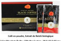Besoin des distributeurs officiels par provinces y compris Kinshasa vivres_frais_et_alimentation